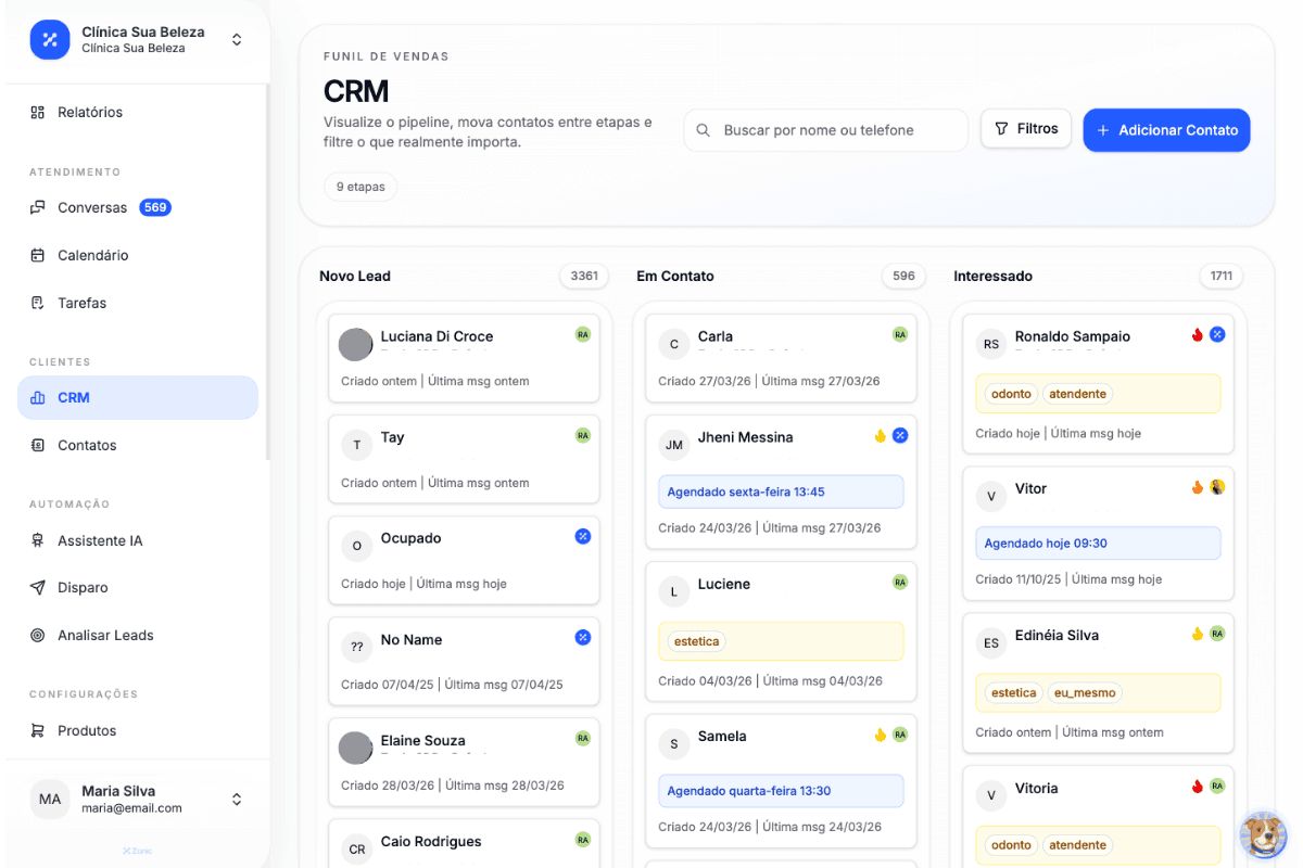 Dashboard da plataforma
